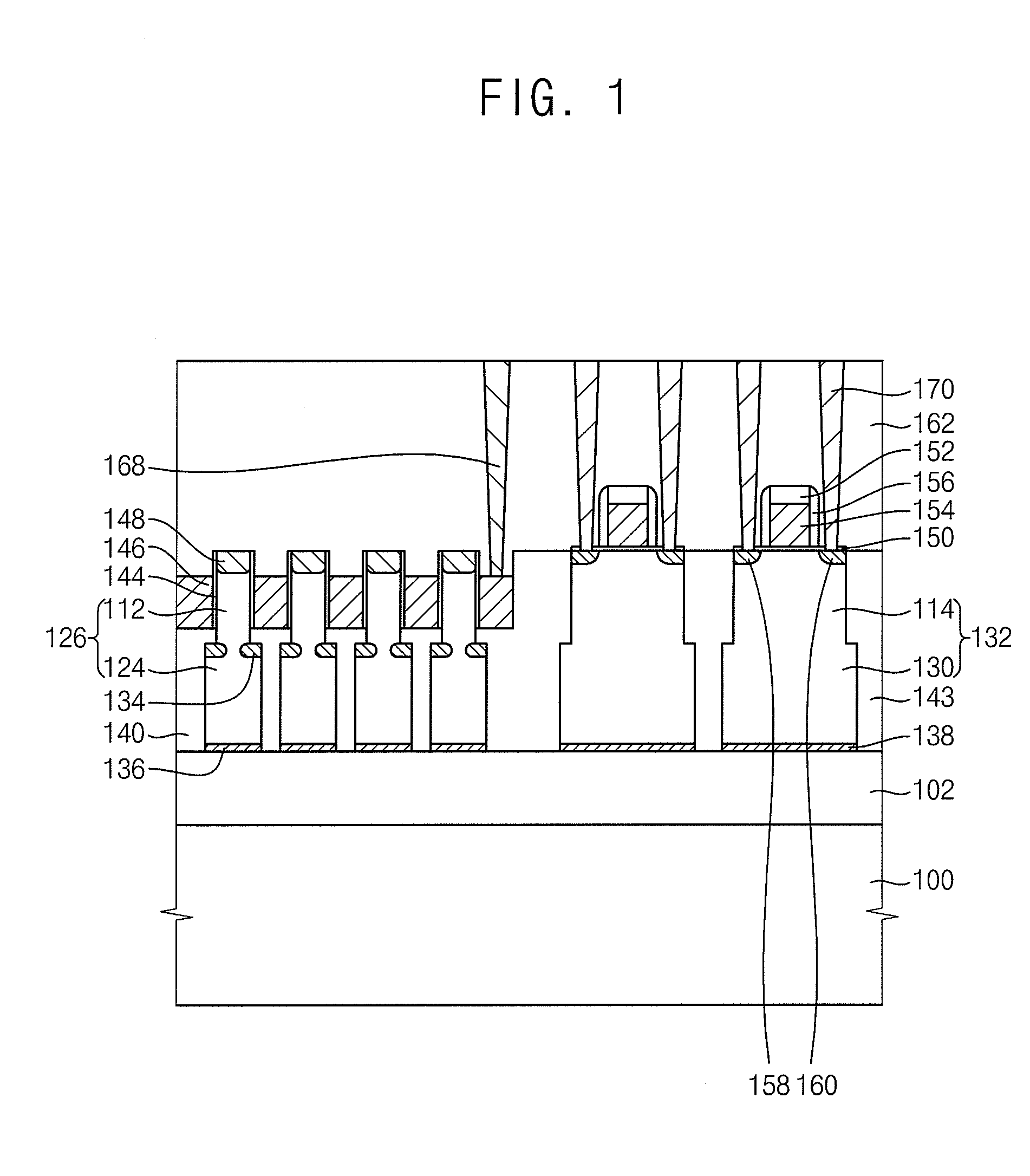 Method of manufacturing semiconductor devices