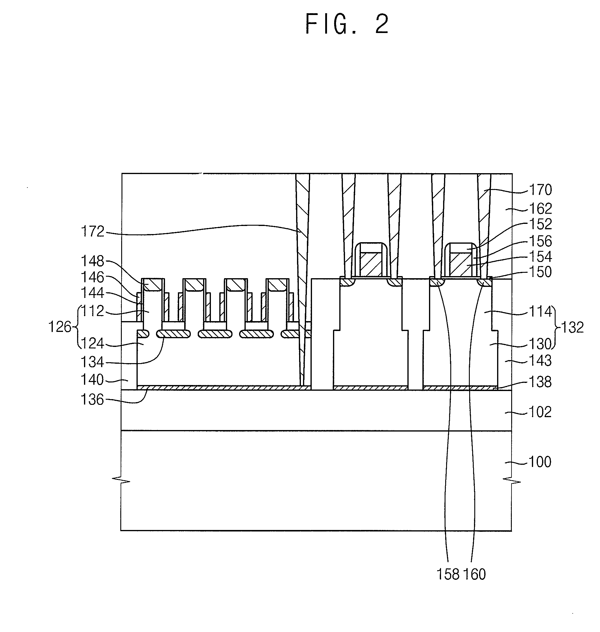 Method of manufacturing semiconductor devices