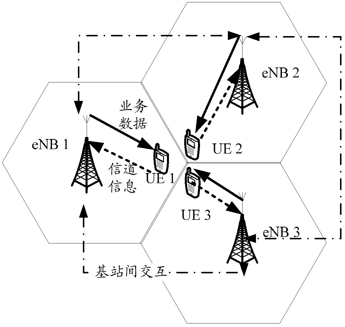 Self-adaptation feedback method and system based on threshold judgment