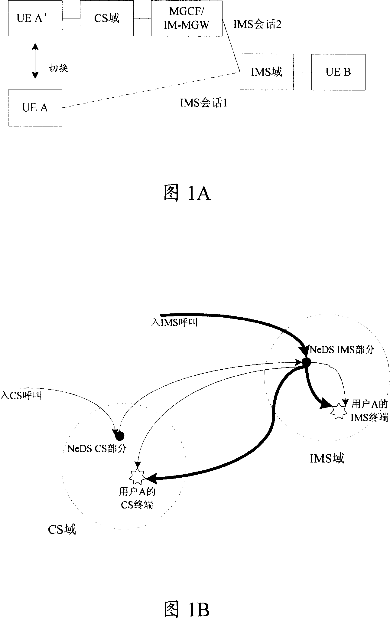 Method of continuing called subscriber and its network system