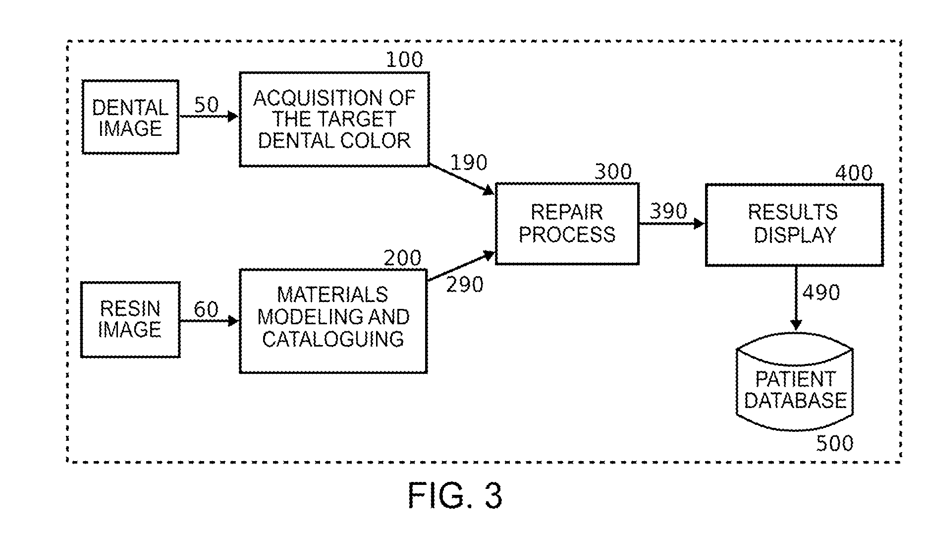 Method and device for quantitatively determining the surface optical characteristics of a reference object comprised by a plurality of optically differentiable layers