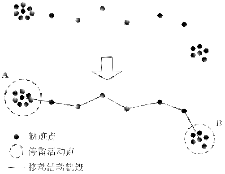 Travel track data-based stroke identification method