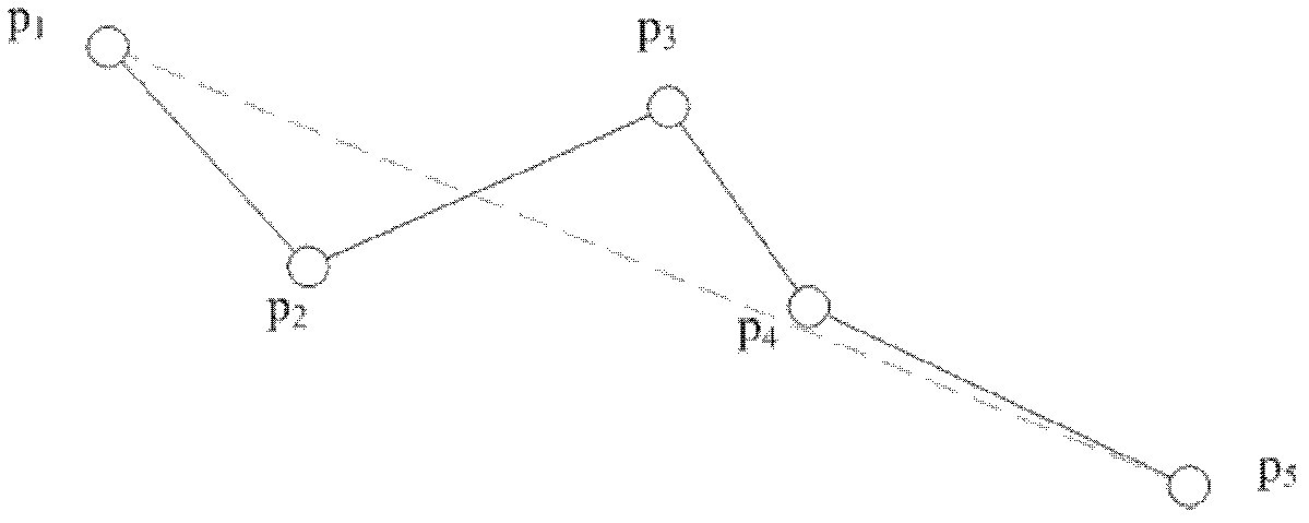 Travel track data-based stroke identification method