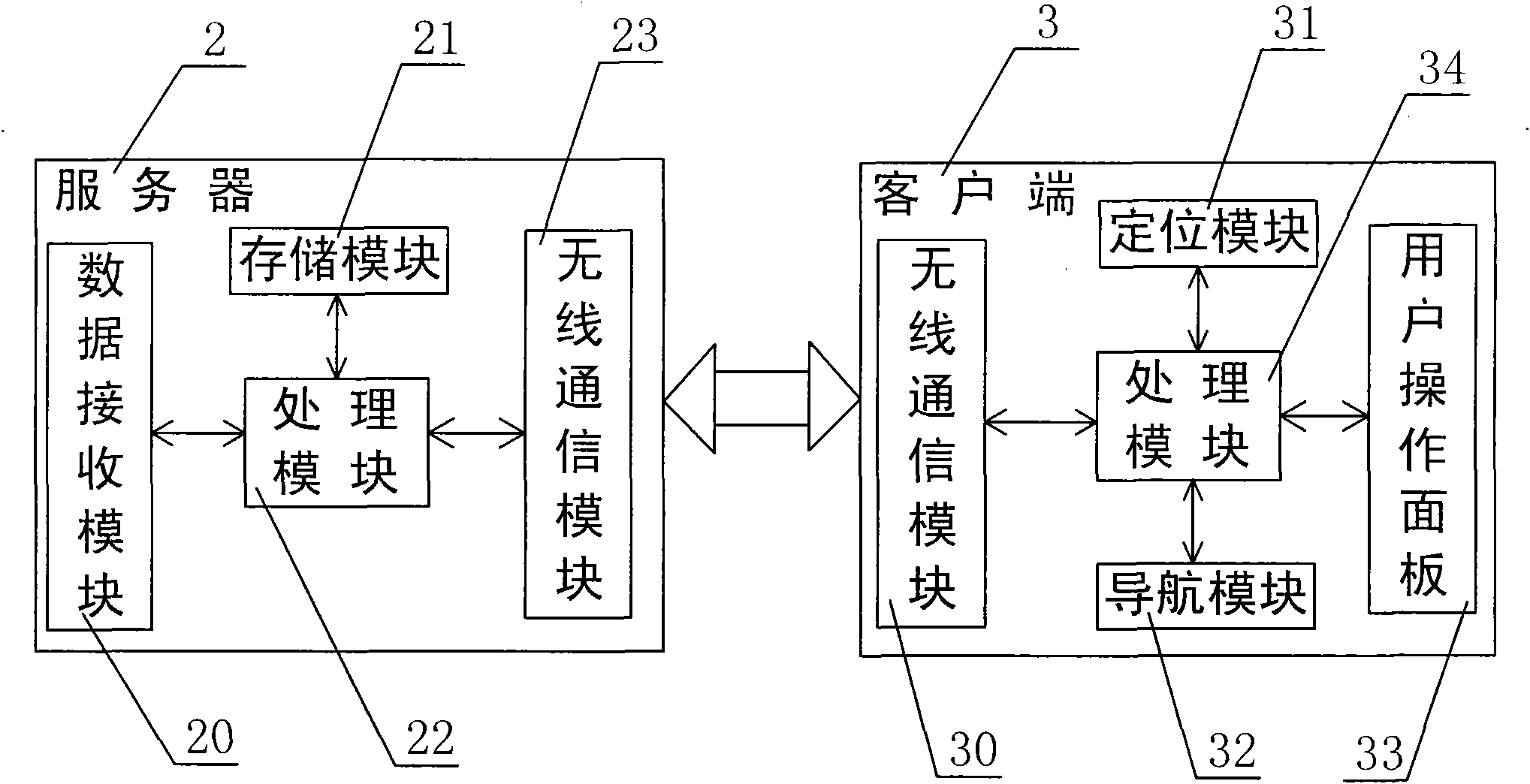 Parking guidance system based on LBS (location based service)