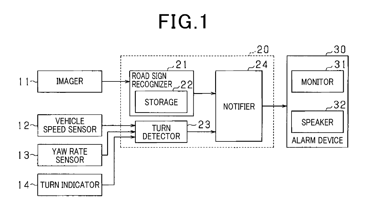 Driving assistance apparatus and driving assistance method