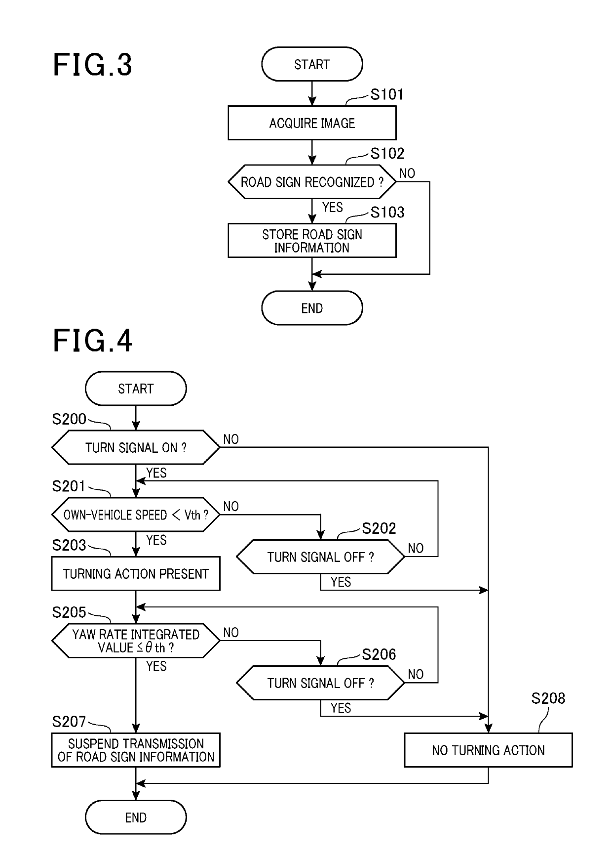 Driving assistance apparatus and driving assistance method