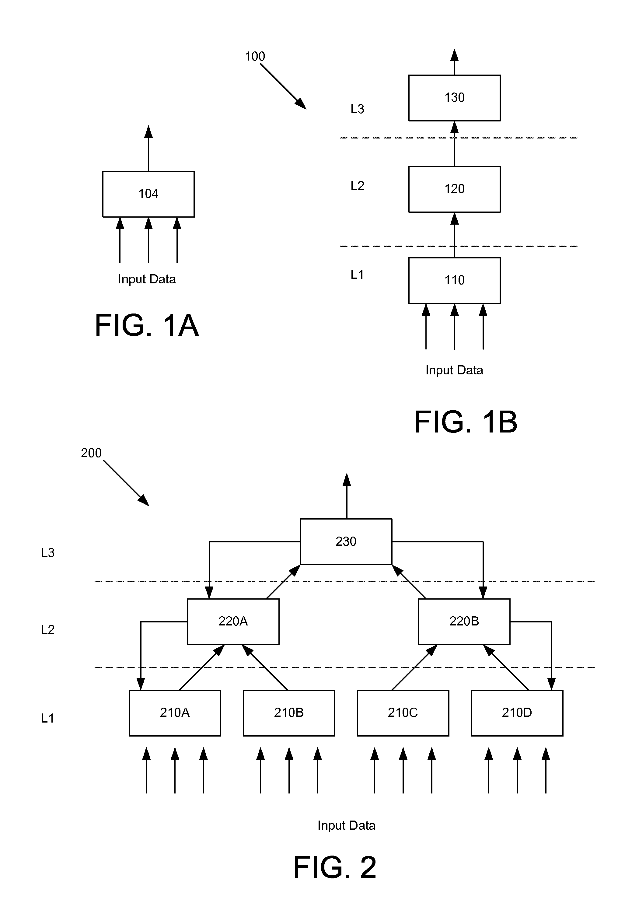 Encoding of data for processing in a spatial and temporal memory system