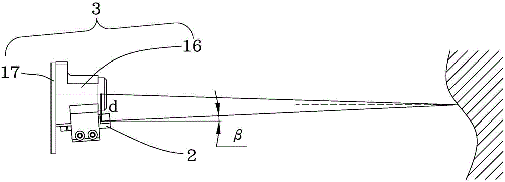 Laser scanning distance measuring device