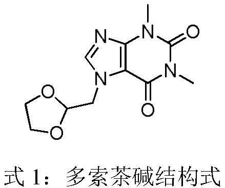 Compound doxofylline solution for inhalation and preparation method thereof