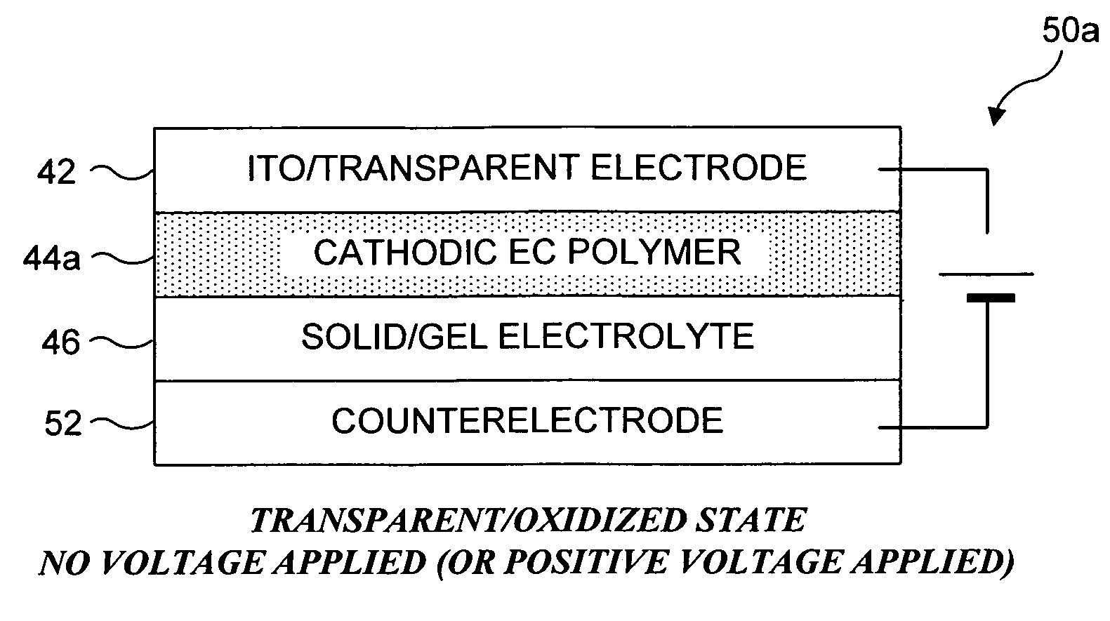 Electrochromic organic polymer synthesis and devices utilizing electrochromic organic polymers