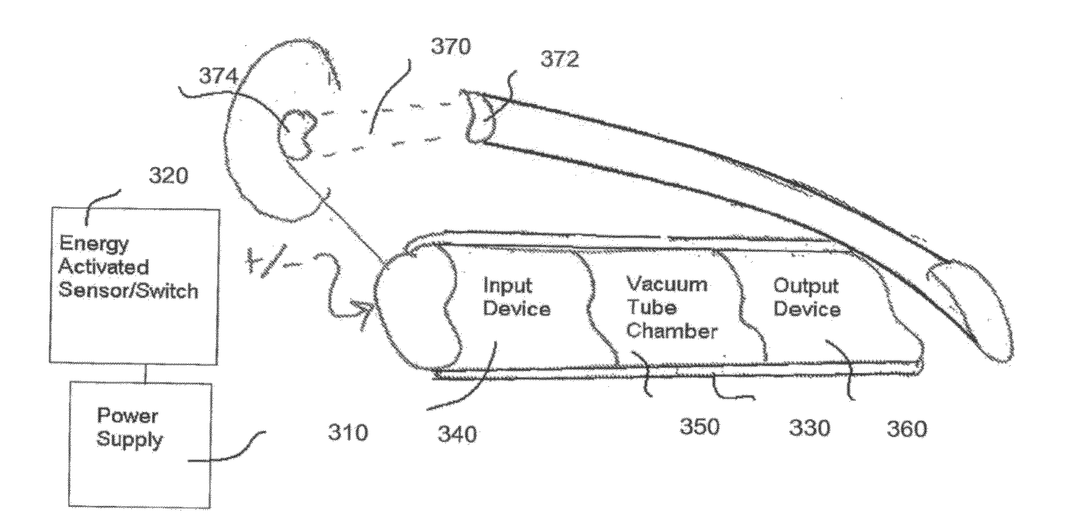 Nano-otologic protective equipment for impact noise toxicity and/or blast overpressure exposure