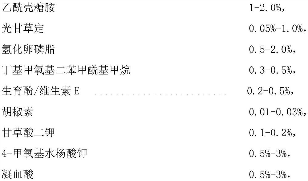 Repairing and whitening composition and preparation method thereof