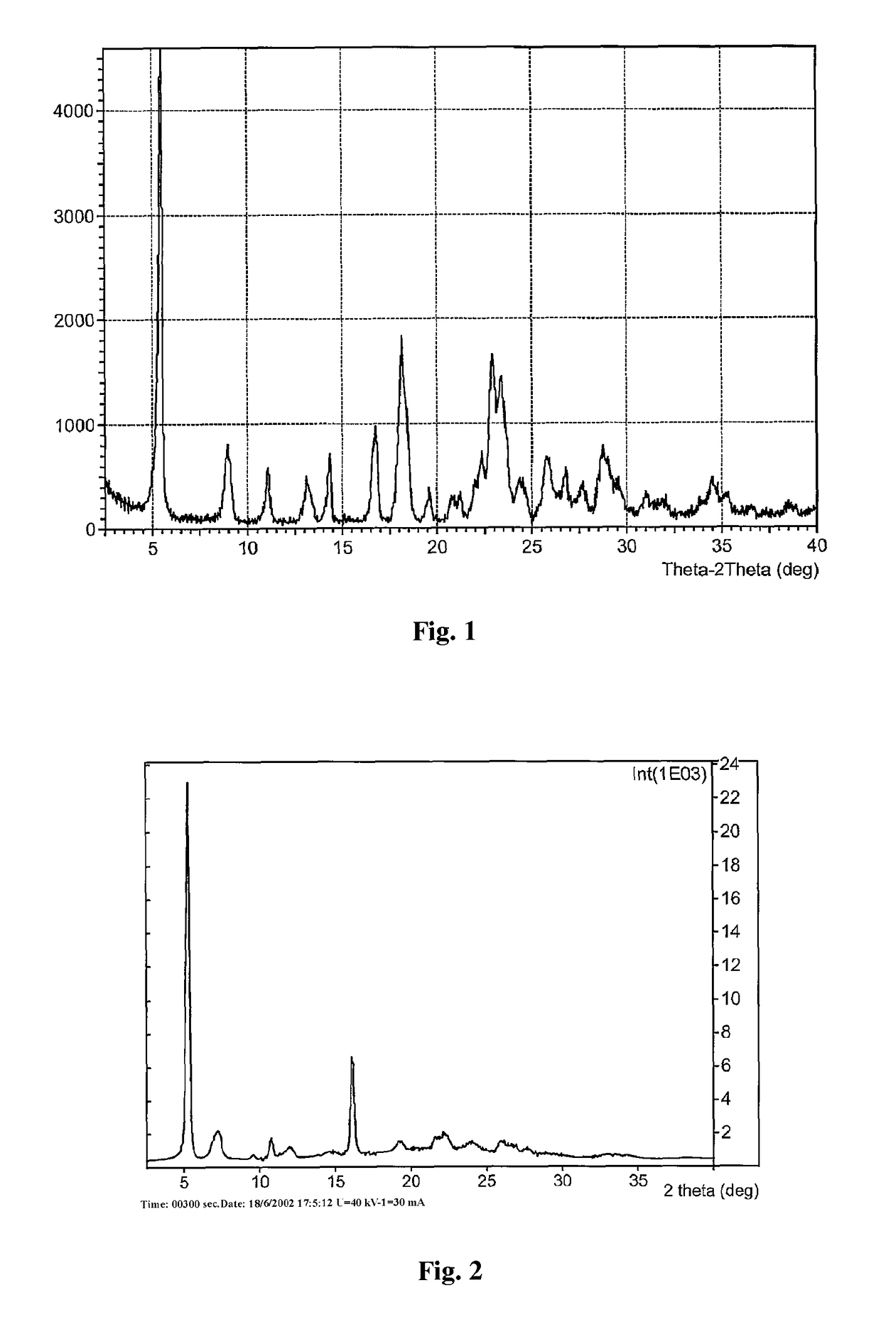 Crystal form of regadenoson and preparation method thereof