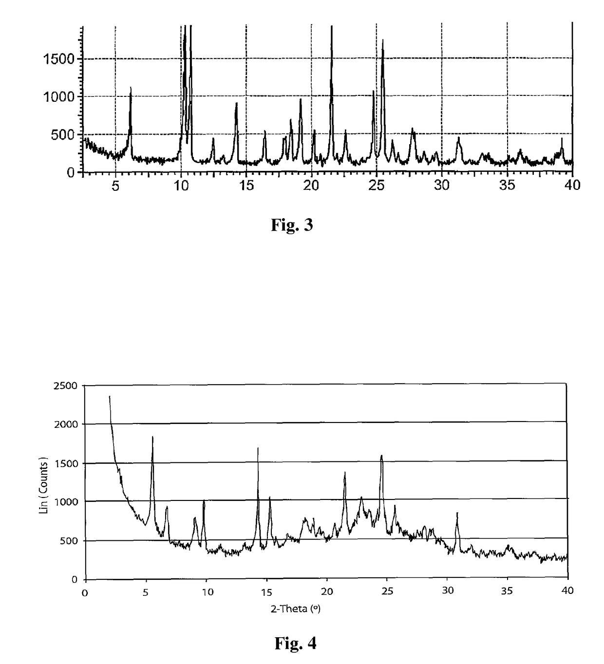 Crystal form of regadenoson and preparation method thereof