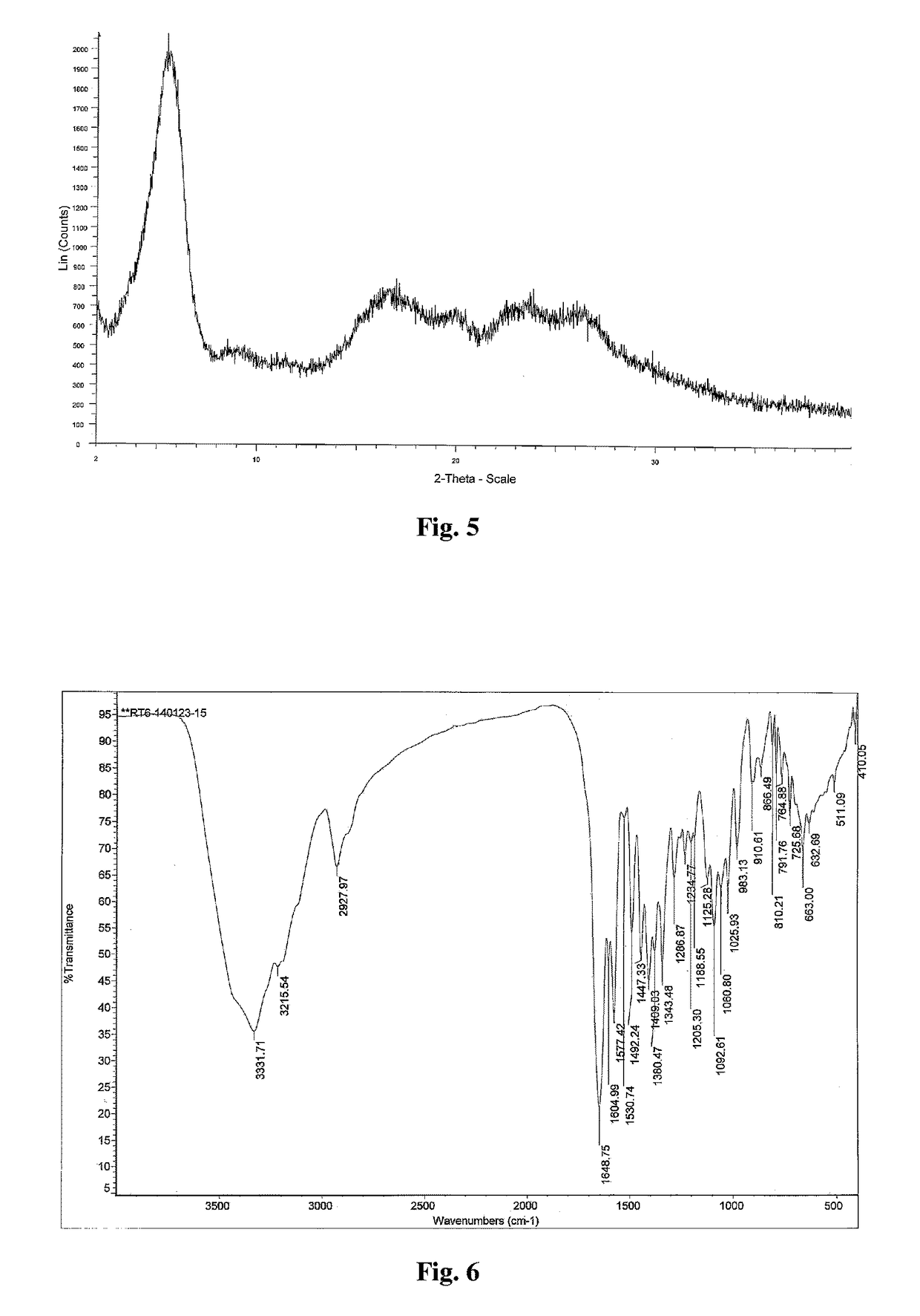 Crystal form of regadenoson and preparation method thereof