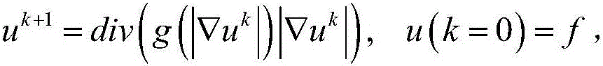 Adaptive selection encryption method based on salient area