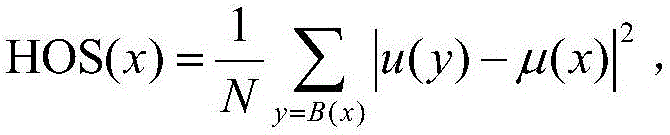 Adaptive selection encryption method based on salient area