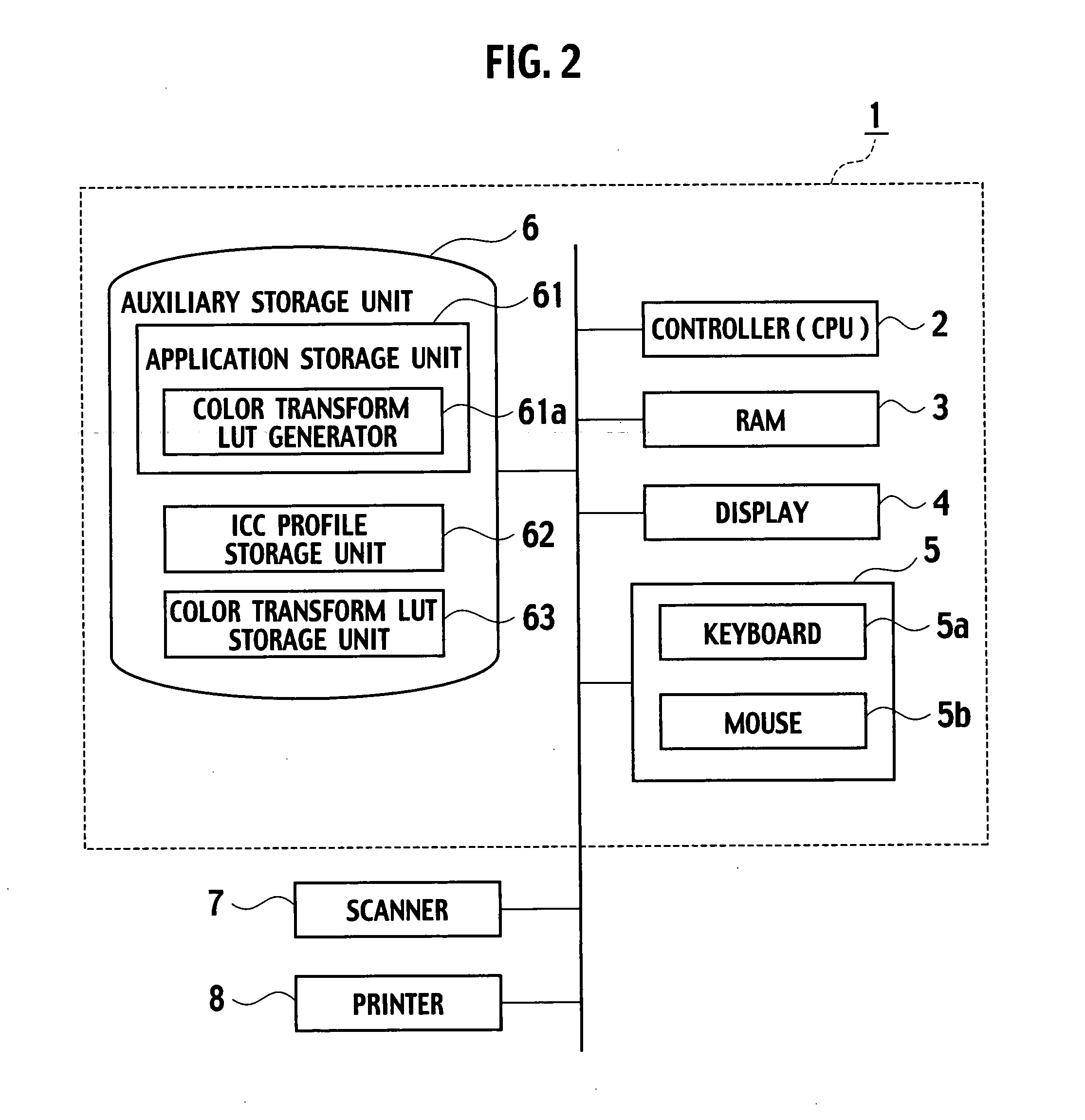 Image processing method and image processing device