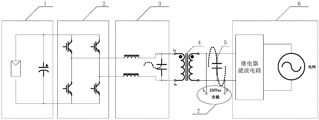 A Multifunctional Intelligent Bidirectional Converter