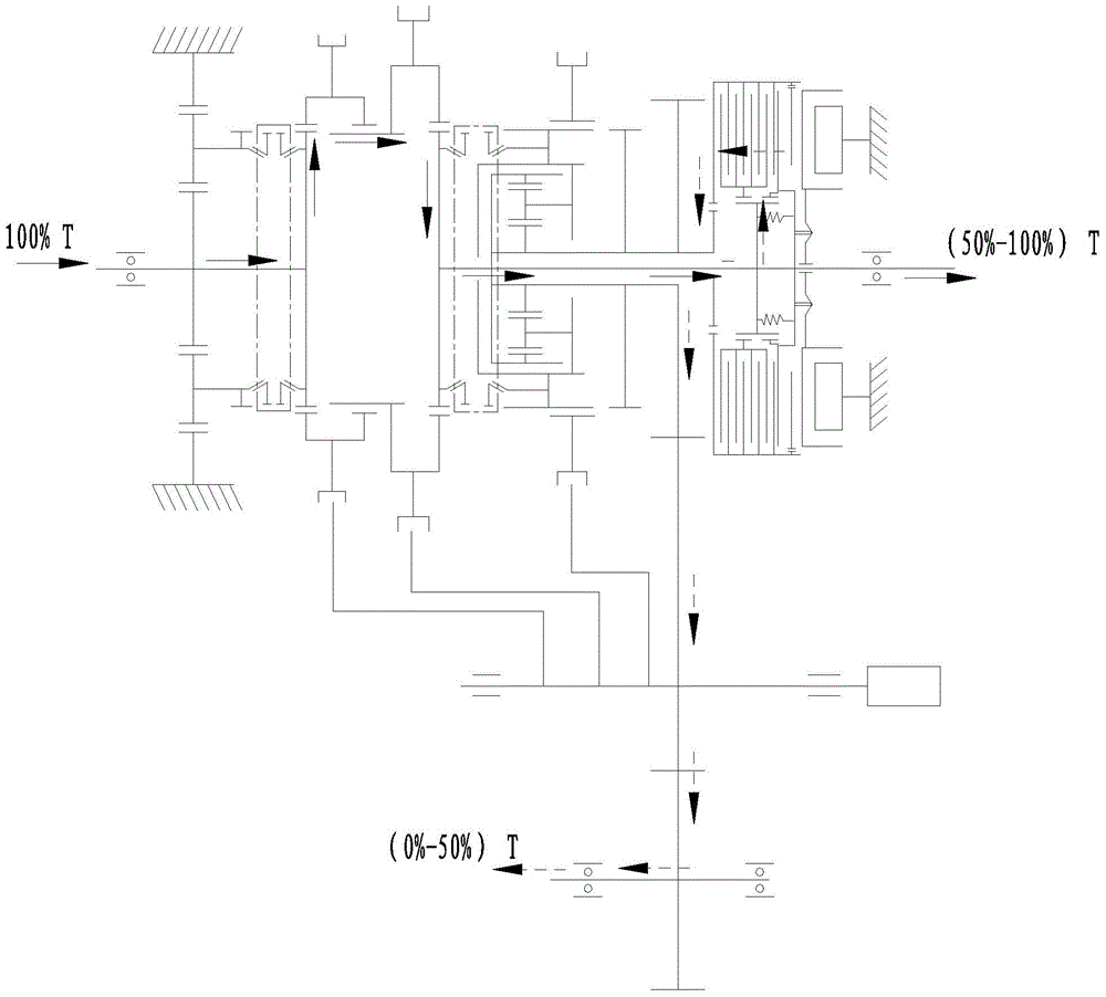 Automobile and transfer case thereof