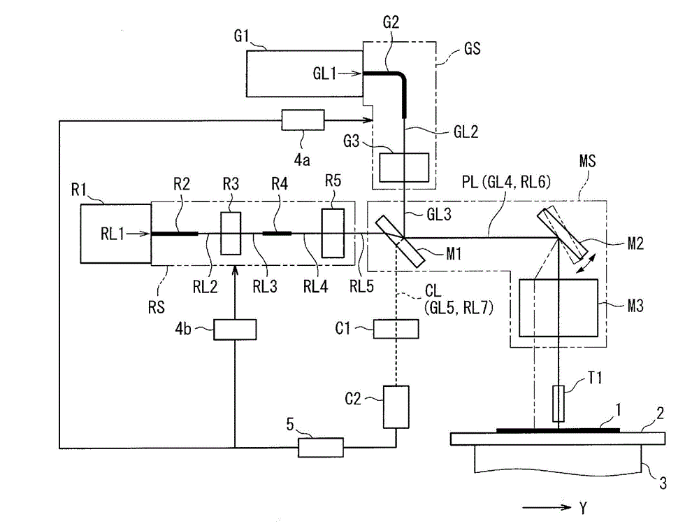 Laser processing device and laser processing method