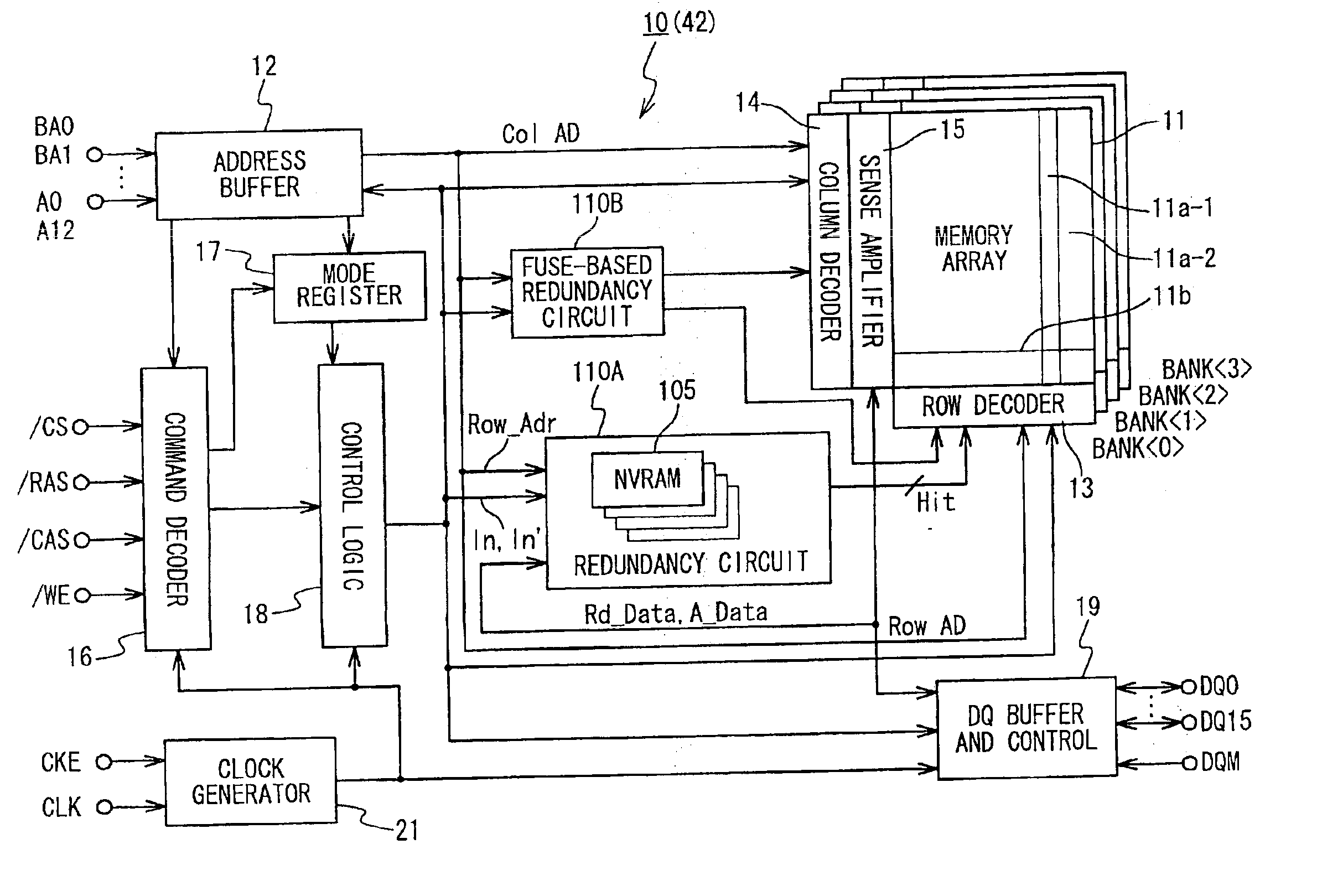 Redundancy architecture for repairing semiconductor memories