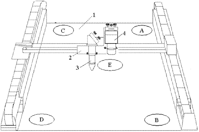 Method and system for detection of verticality of CCD installation of laser cutting machine with automatically edge searching performance