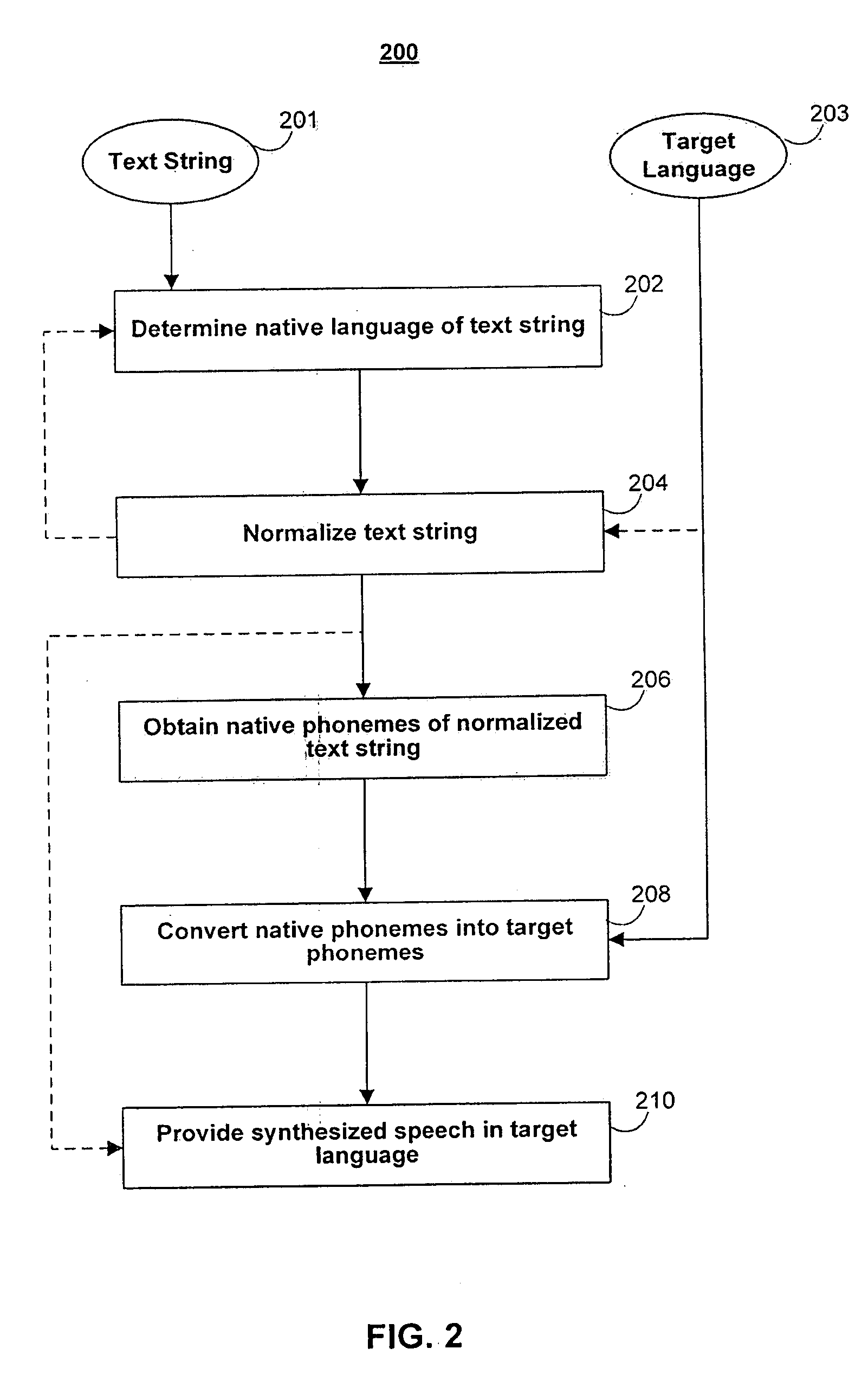 Systems and methods for mapping phonemes for text to speech synthesis