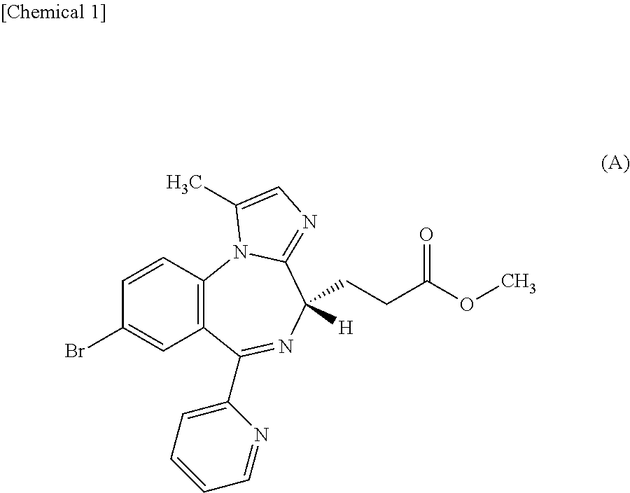 Dosing regimen of sedative