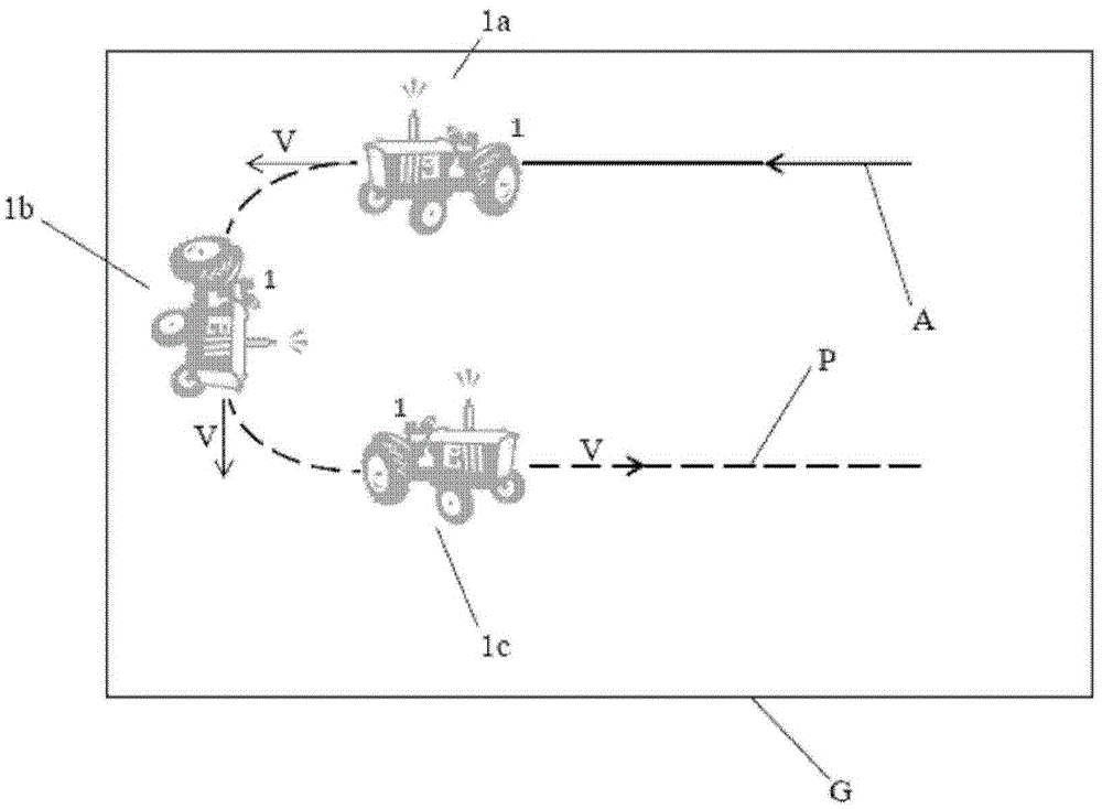 Field edge operation control system