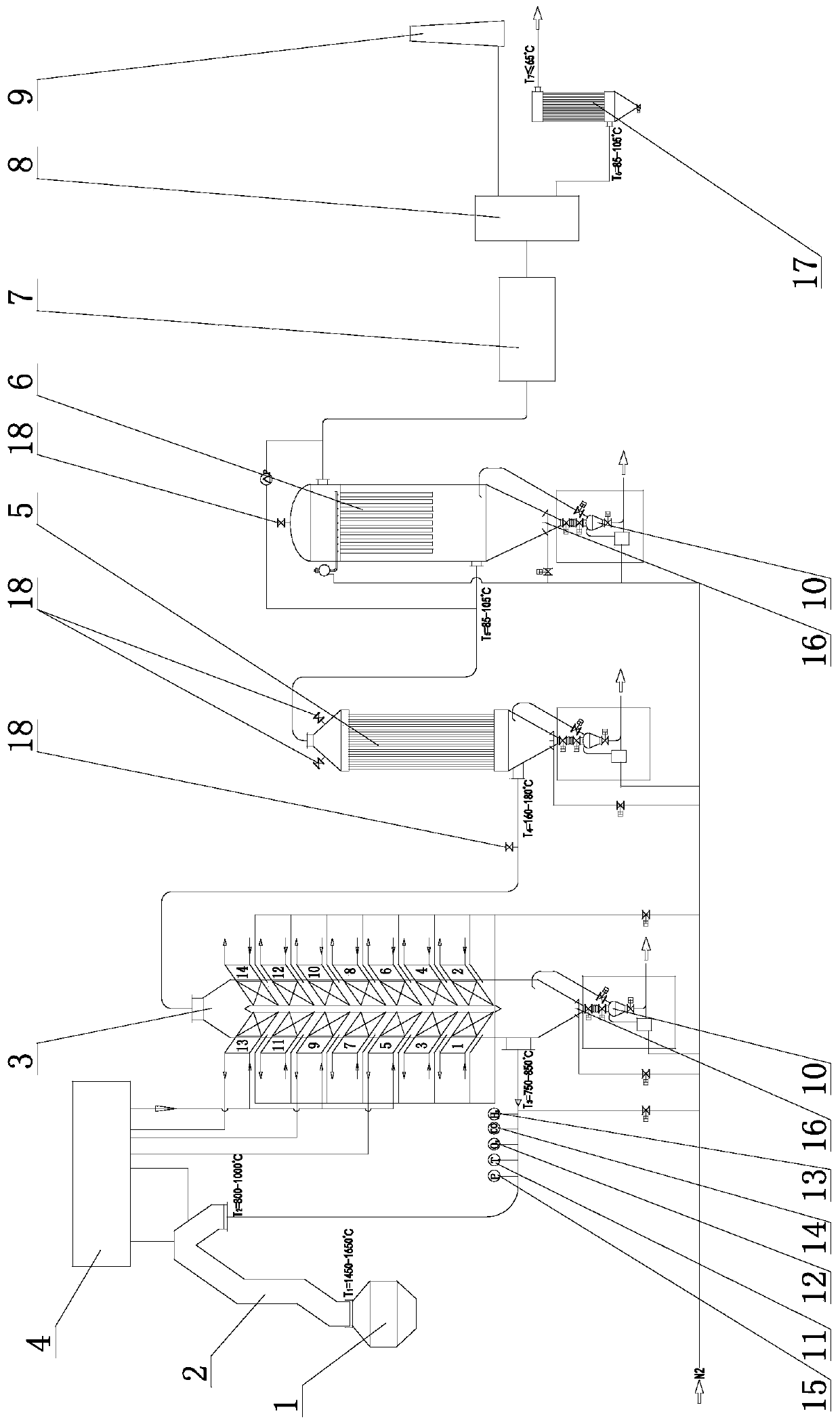 Full-dry dust removal system for converter primary flue gas high-efficiency energy-saving ultra-clean emission