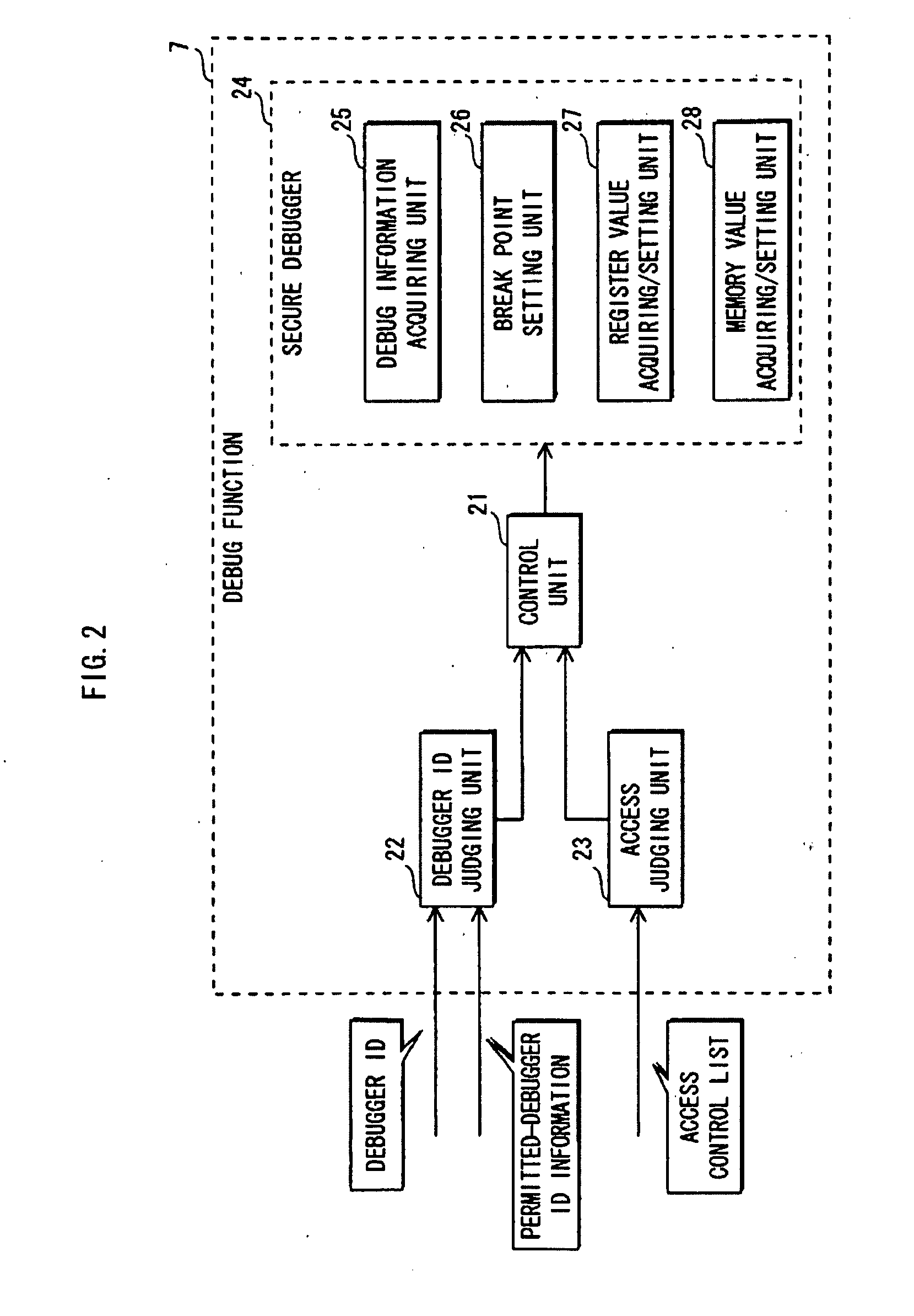 Data processing device, method, program, integrated circuit, and program generating device