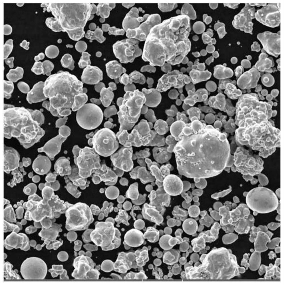 Microalloyed iron-based composite powder for diamond products and preparation method thereof