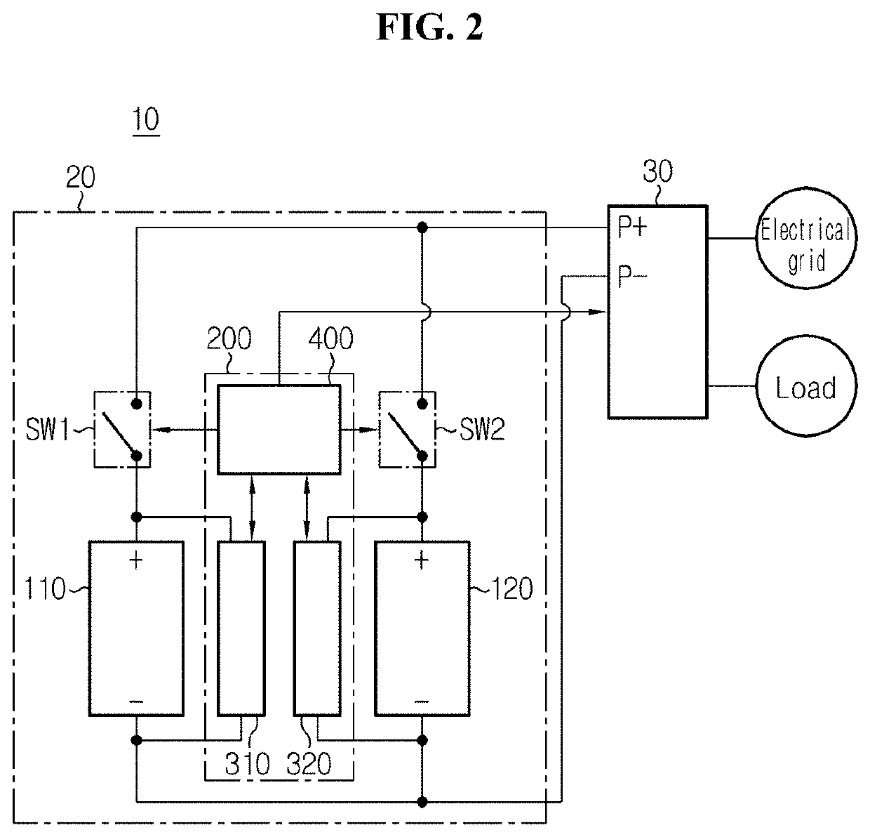 Battery control apparatus and energy storage system including same