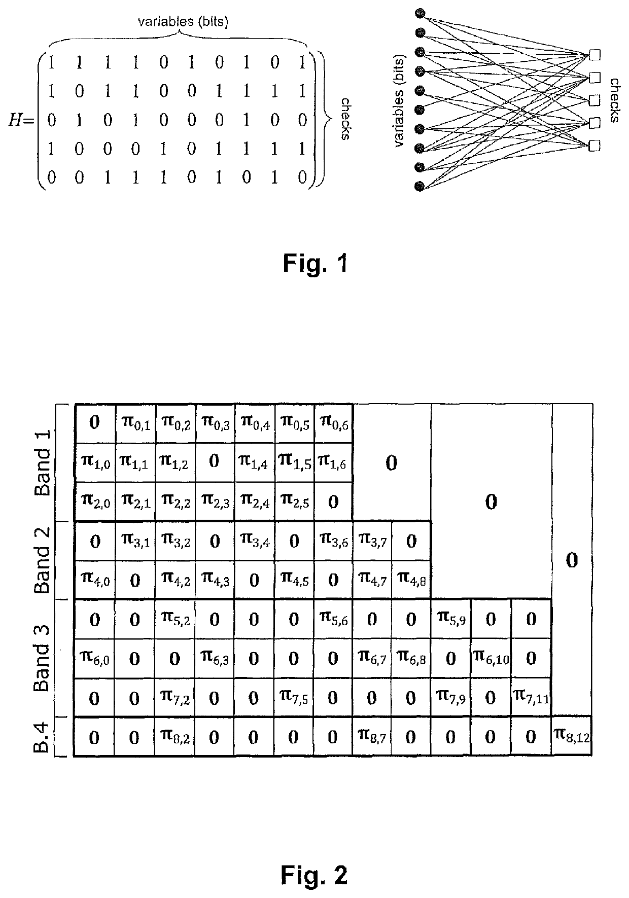 Decoder for a family of rate compatible low-density parity check (LDPC) codes