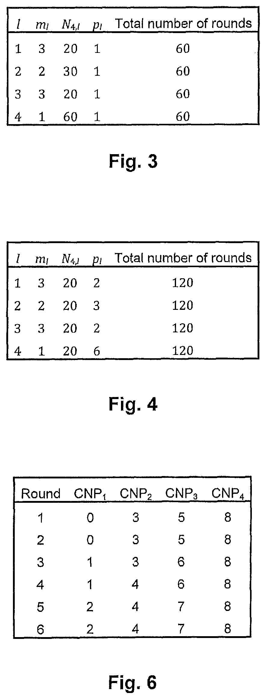 Decoder for a family of rate compatible low-density parity check (LDPC) codes