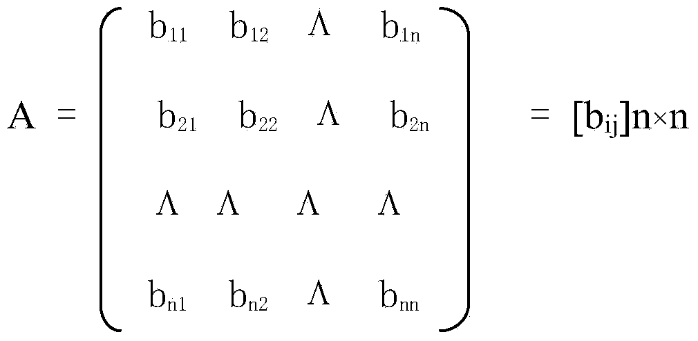 Evaluation method based on voltage reactive power control system in grid system