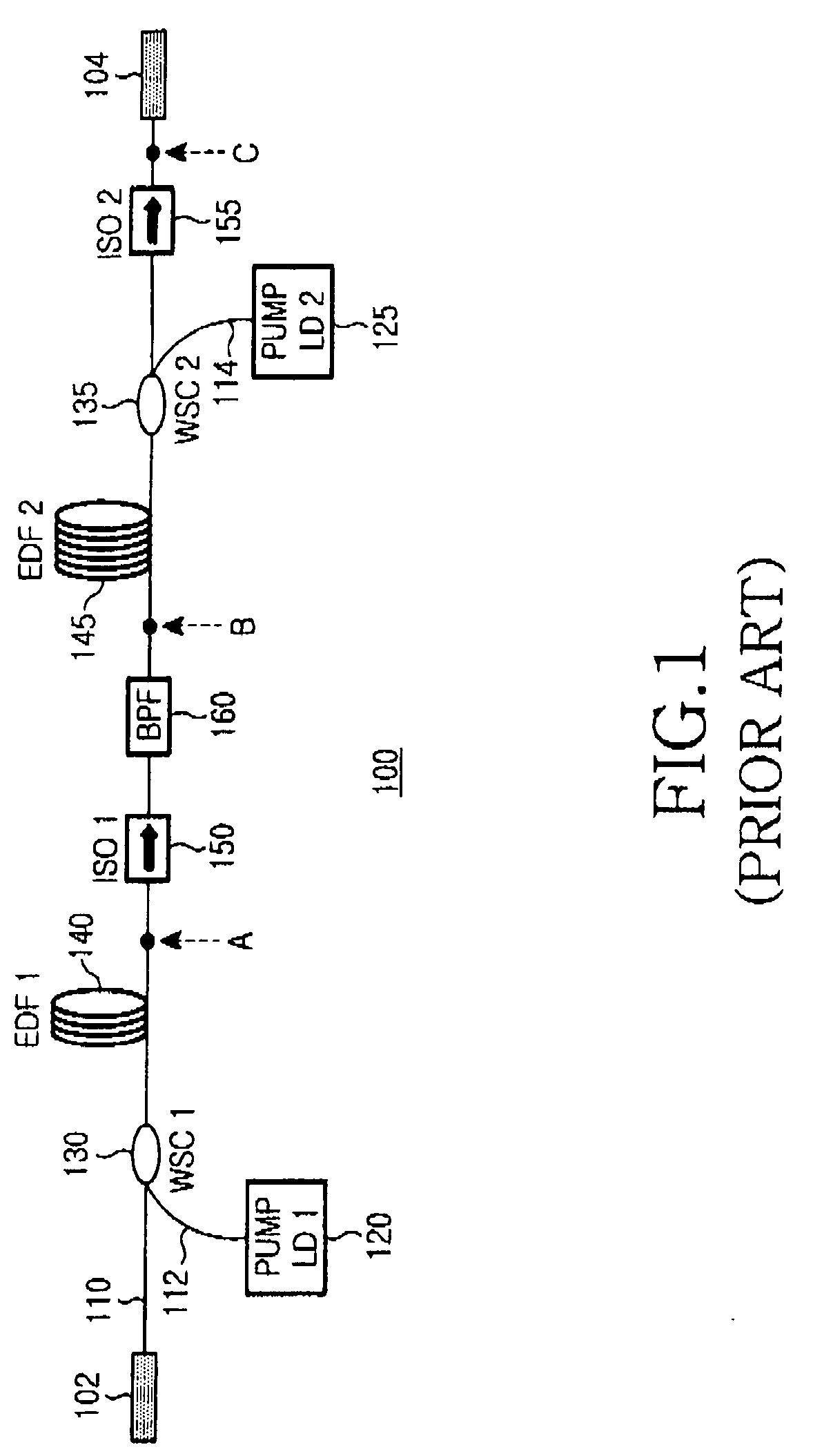 Hybrid broadband light source