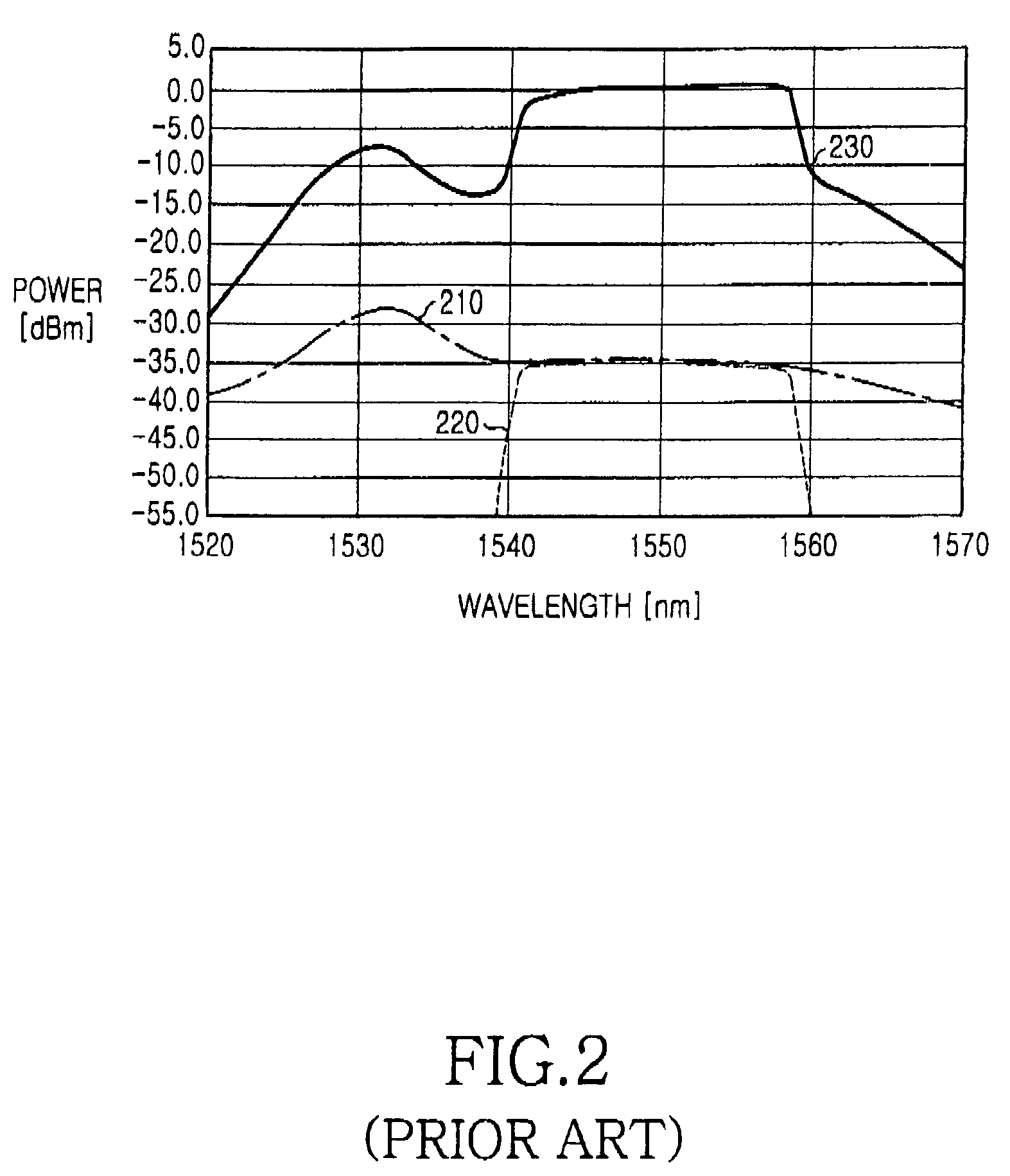 Hybrid broadband light source