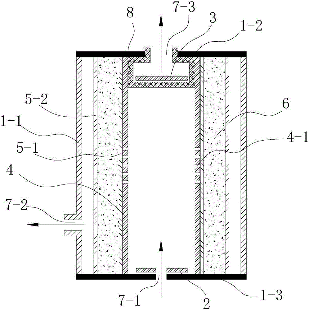 Central water purifier