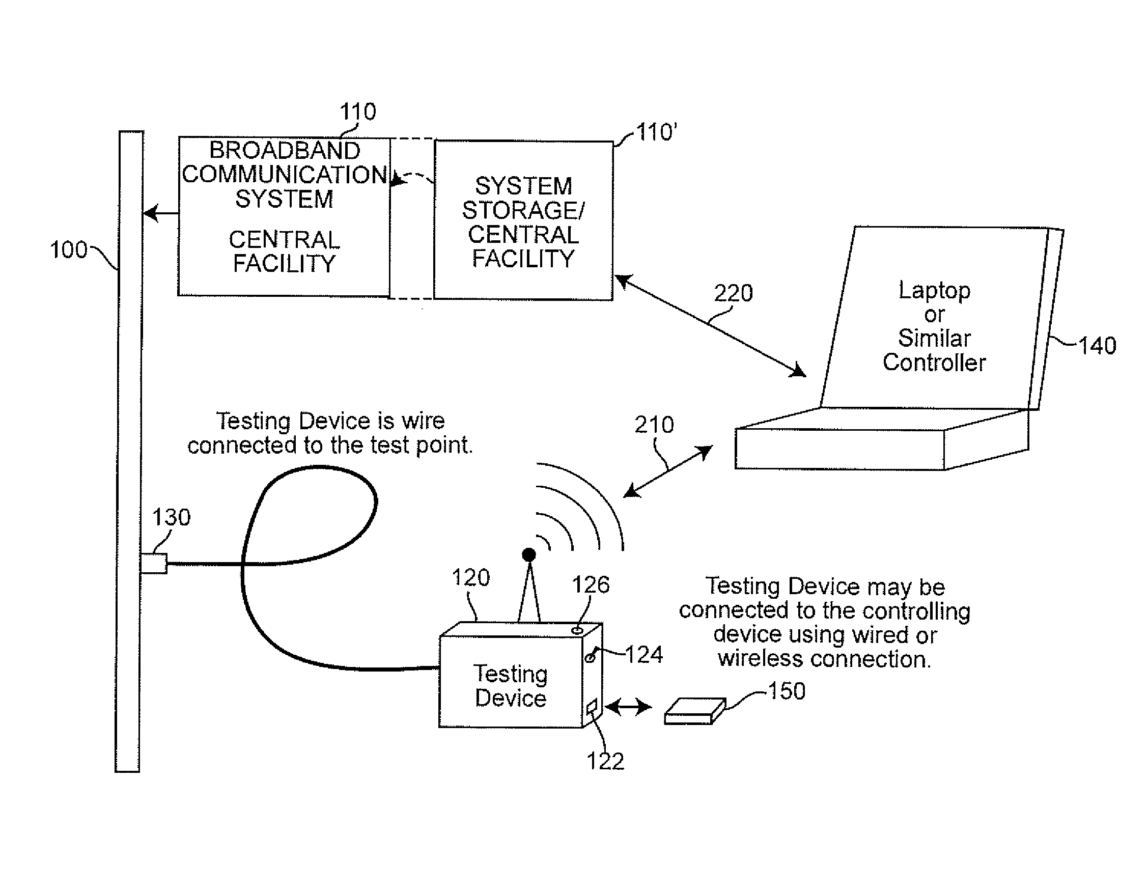 Wireless diagnostic system