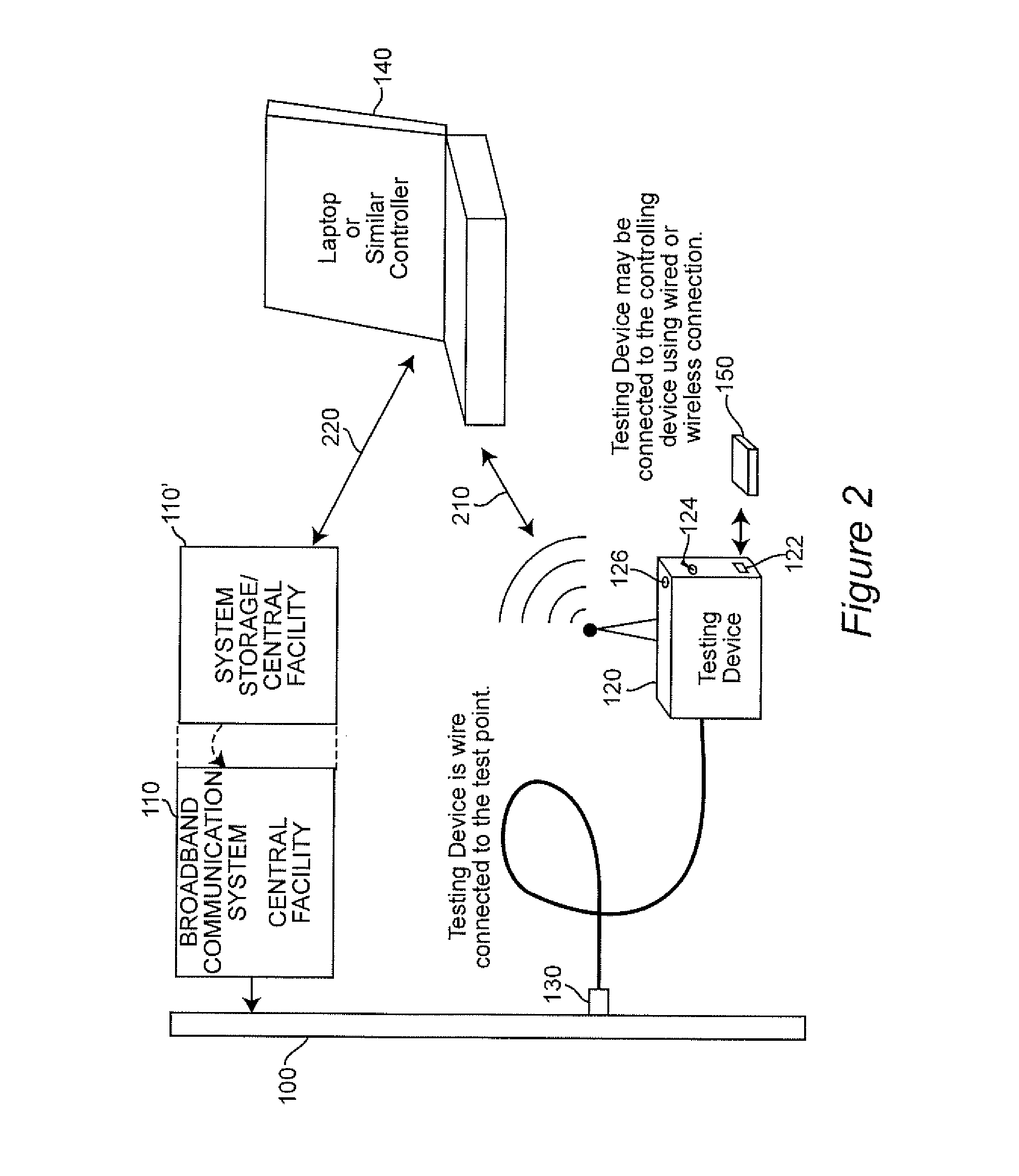 Wireless diagnostic system