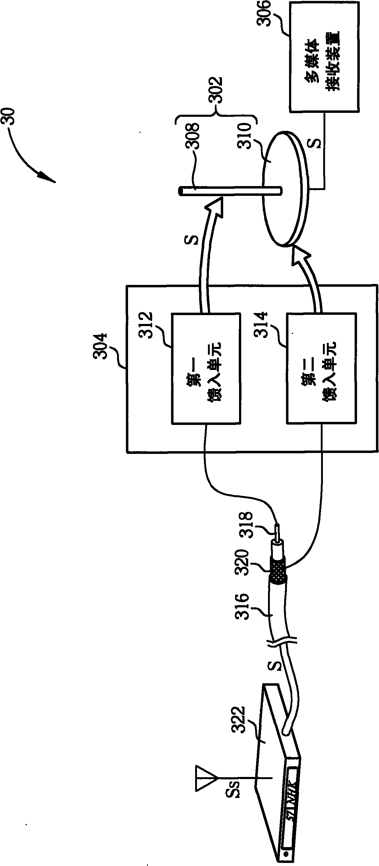 Feed-in device of monopole antenna as well as relevant analog broadcast playing system and integrating system