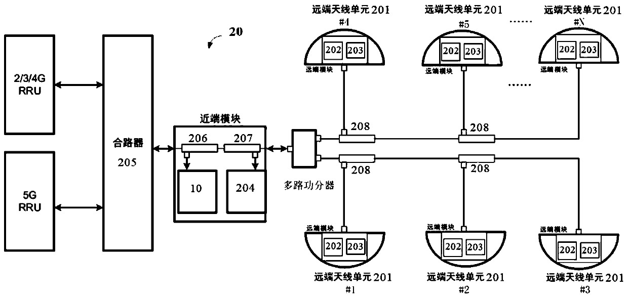 Method for determining signal power, related equipment and computer readable storage medium