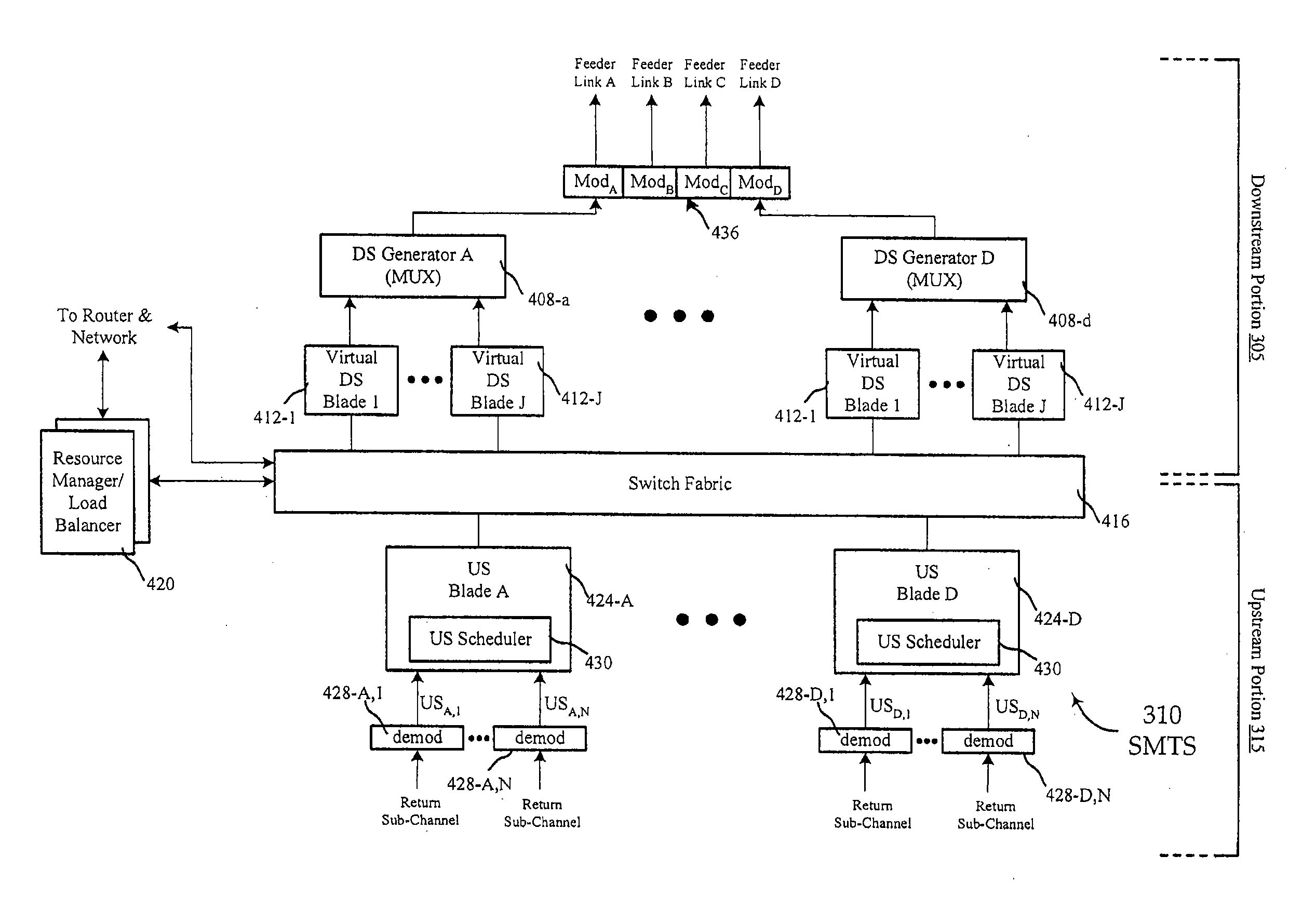 Code Reuse Multiple Access For Satellite Return Link