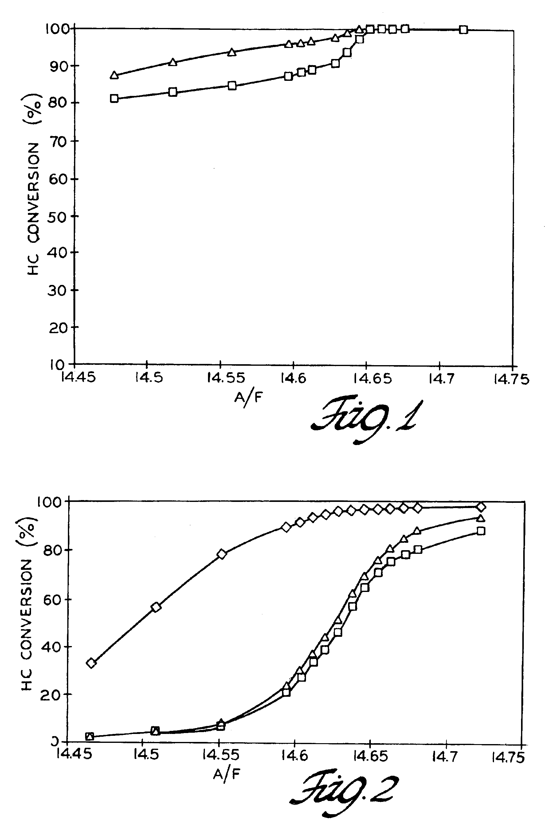 Noble metal catalyst