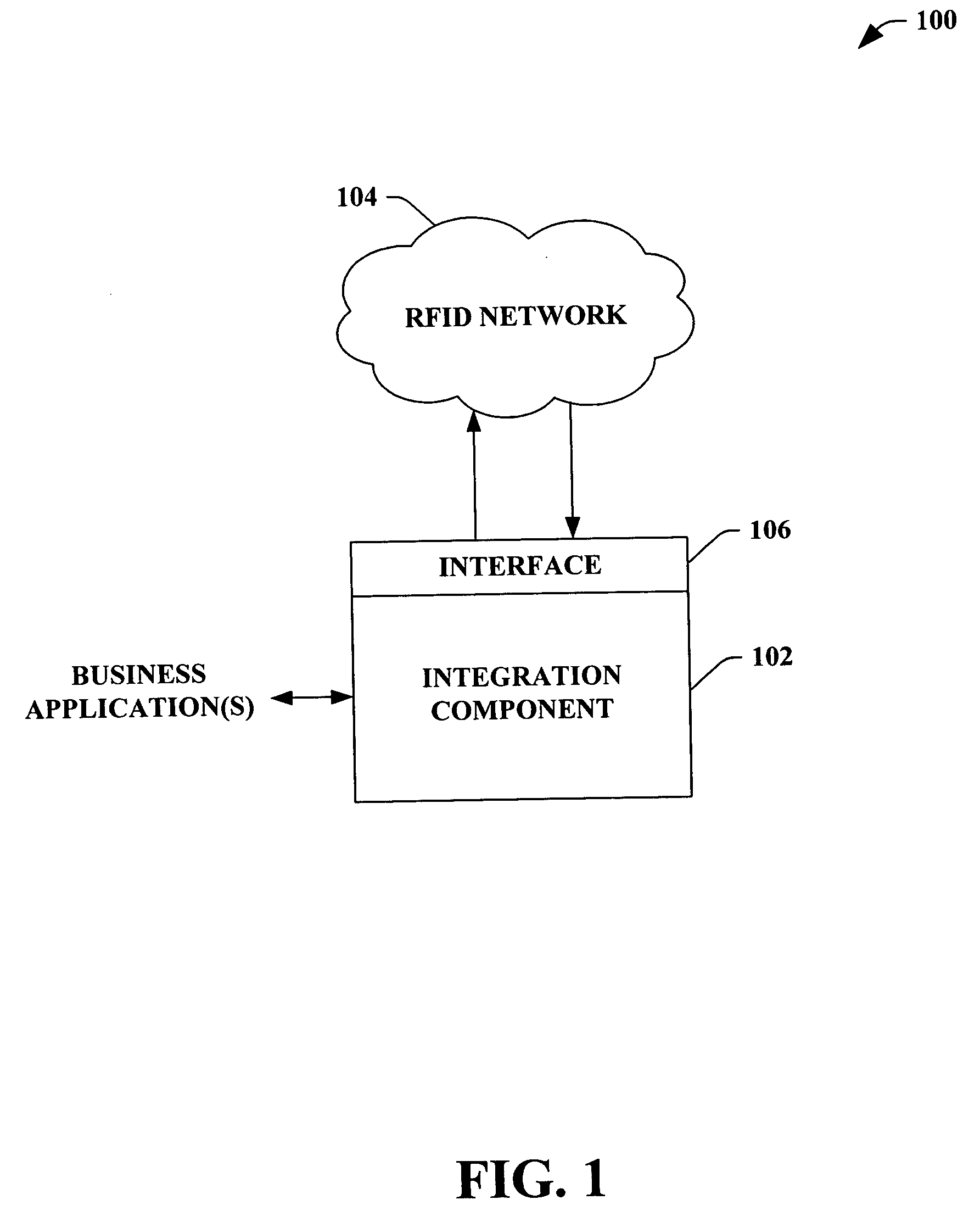 RFID enabled information systems utiling a business application