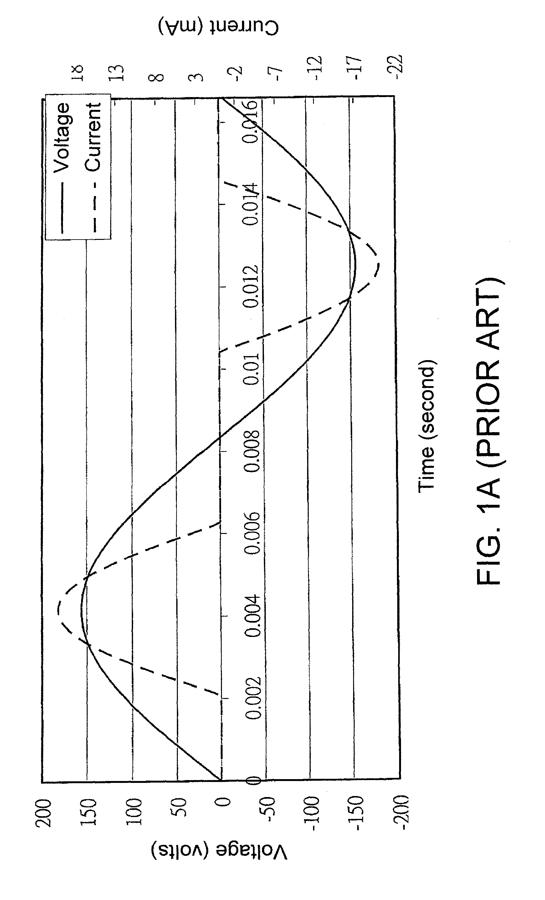 Alternating current light emitting device