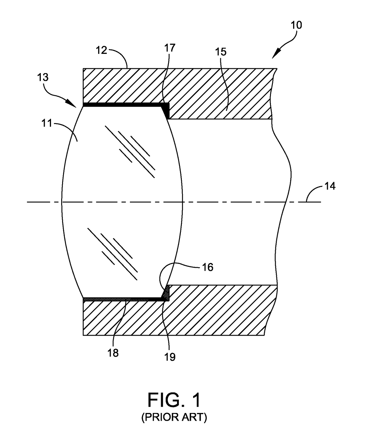 Opto-mechanical apparatus adapted for mounting optical elements with small cross sections