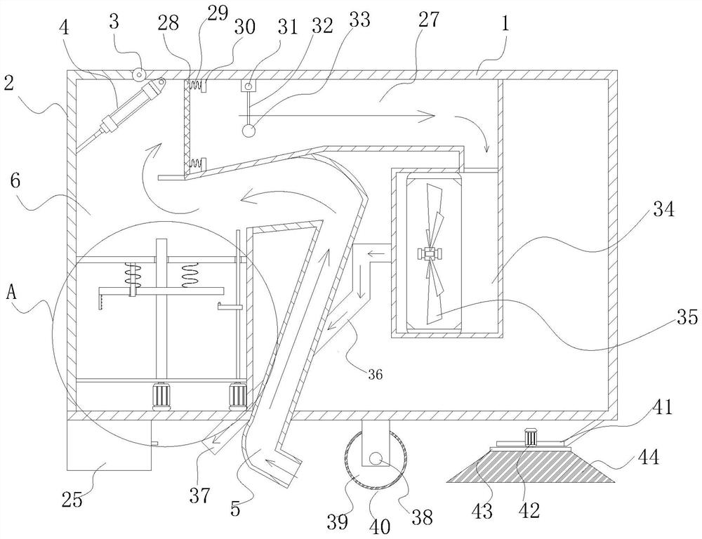 Sweeping device of a sweeping vehicle